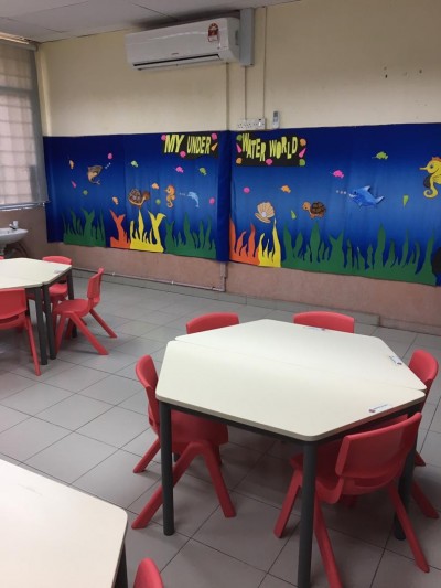 Classroom #3