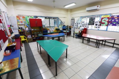 Classroom #3